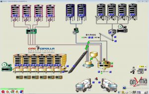 Sistema di automazione per impianto di calcestruzzo